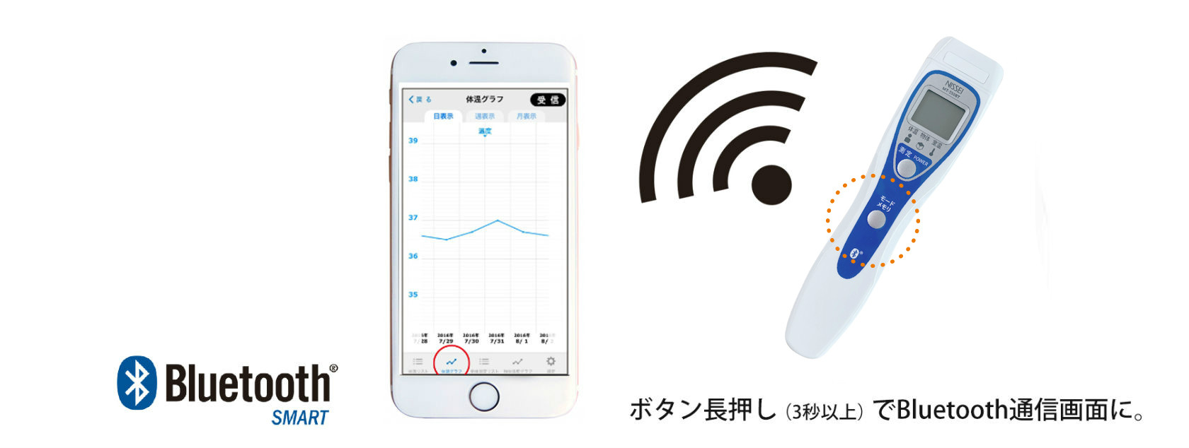 Bluetooth搭載の非接触体温計MT-550