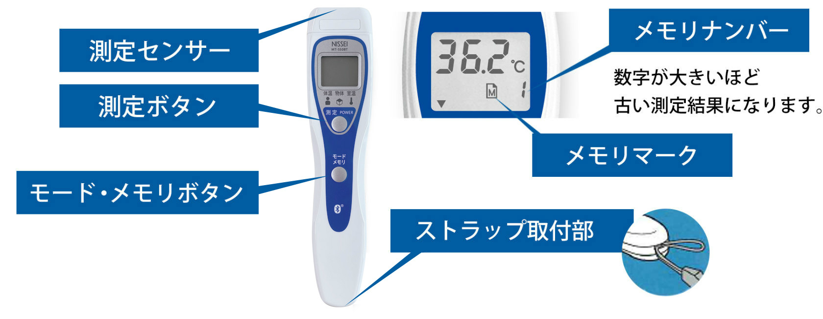 非接触体温計MT-550BT　詳細